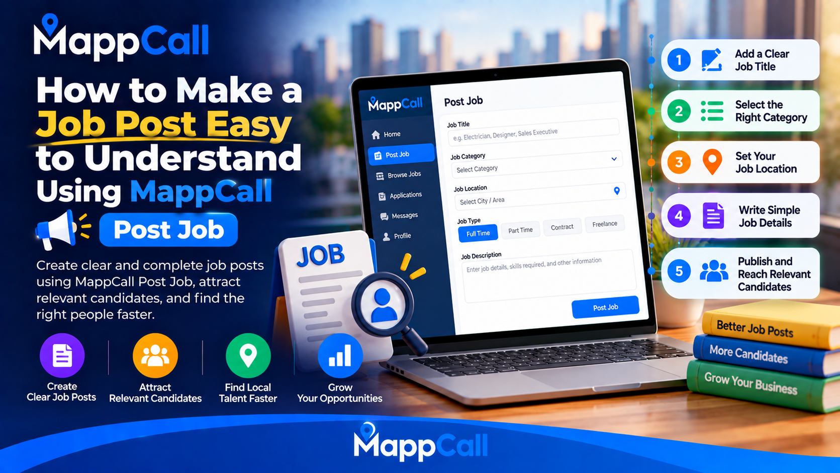 How to Make a Job Post Easy to Understand Using MappCall Post Job Feature
