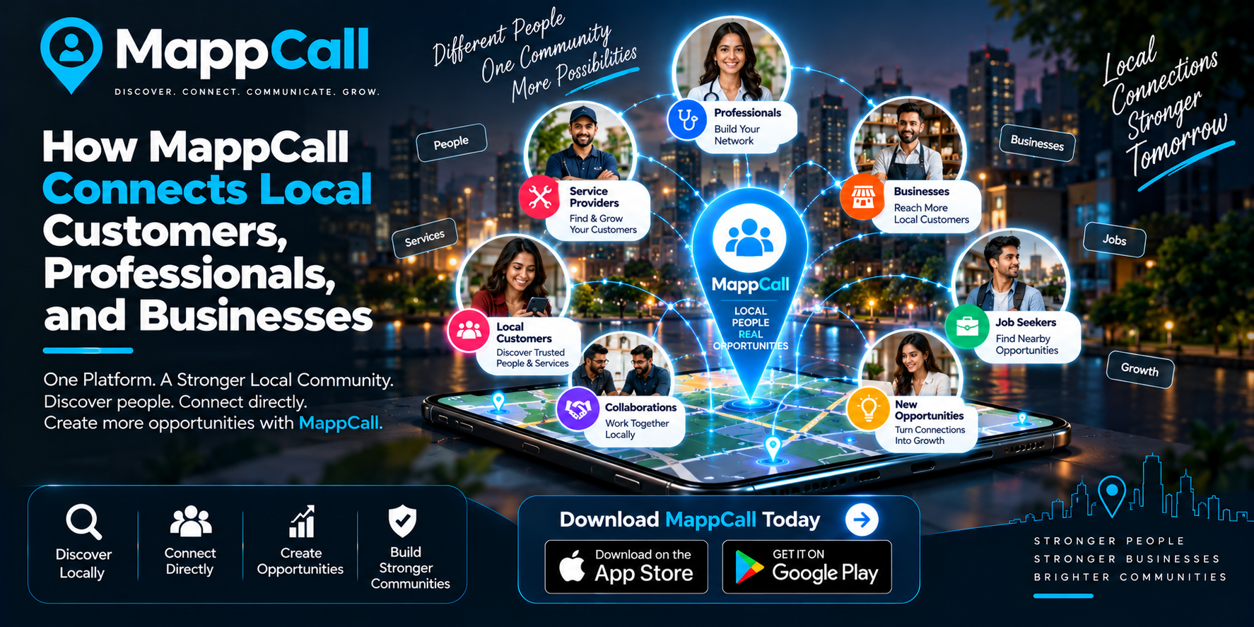 How MappCall Connects Local Customers, Professionals, and Businesses