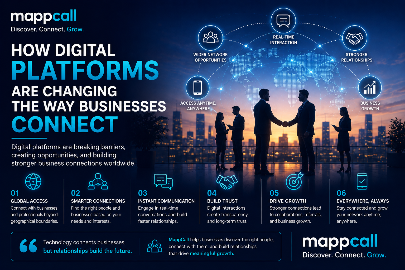 How Digital Platforms Are Changing the Way Businesses Connect