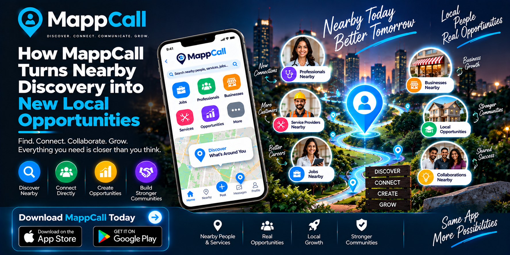 How MappCall Turns Nearby Discovery into New Local Opportunities